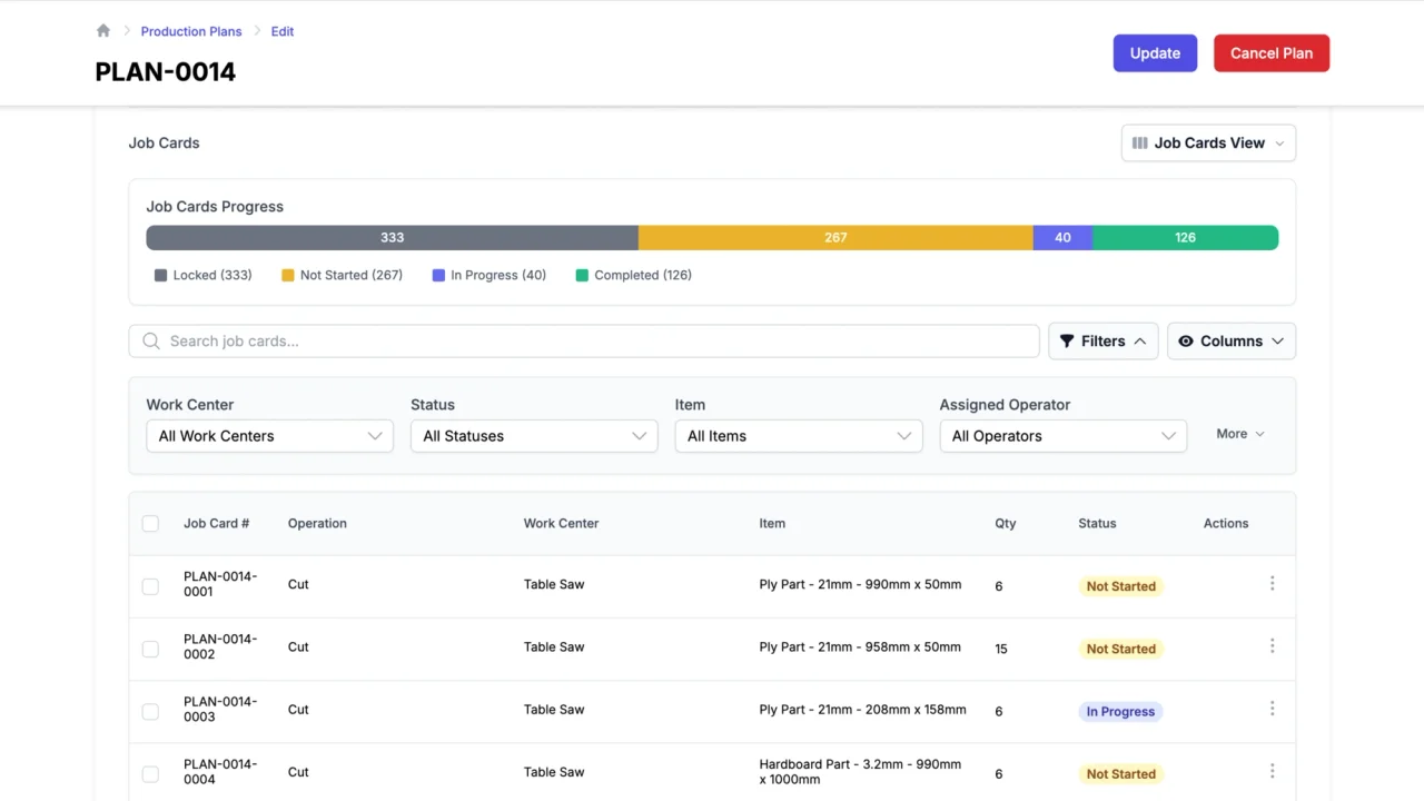 Habitat ERP dashboard showing integrated purchasing, production, and sales workflow for South African manufacturers
